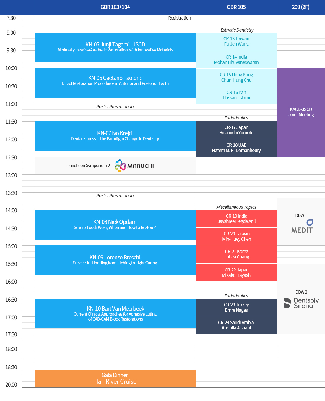 Program at a Glance
